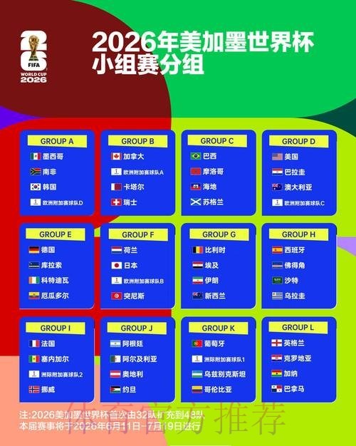 世界杯引领足球比赛规则创新与球员行为规范